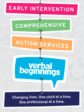 2024 06 27 14 51 12 VB Centers Overview.pdf Google Drive