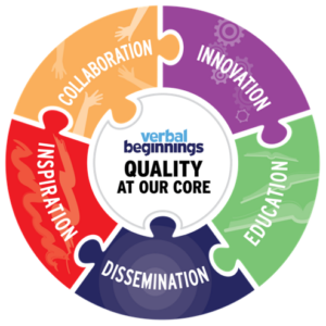 vb quality core logo
